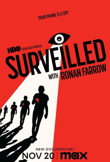 Surveilled